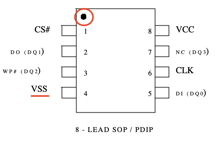 SPI Flash chip datasheet